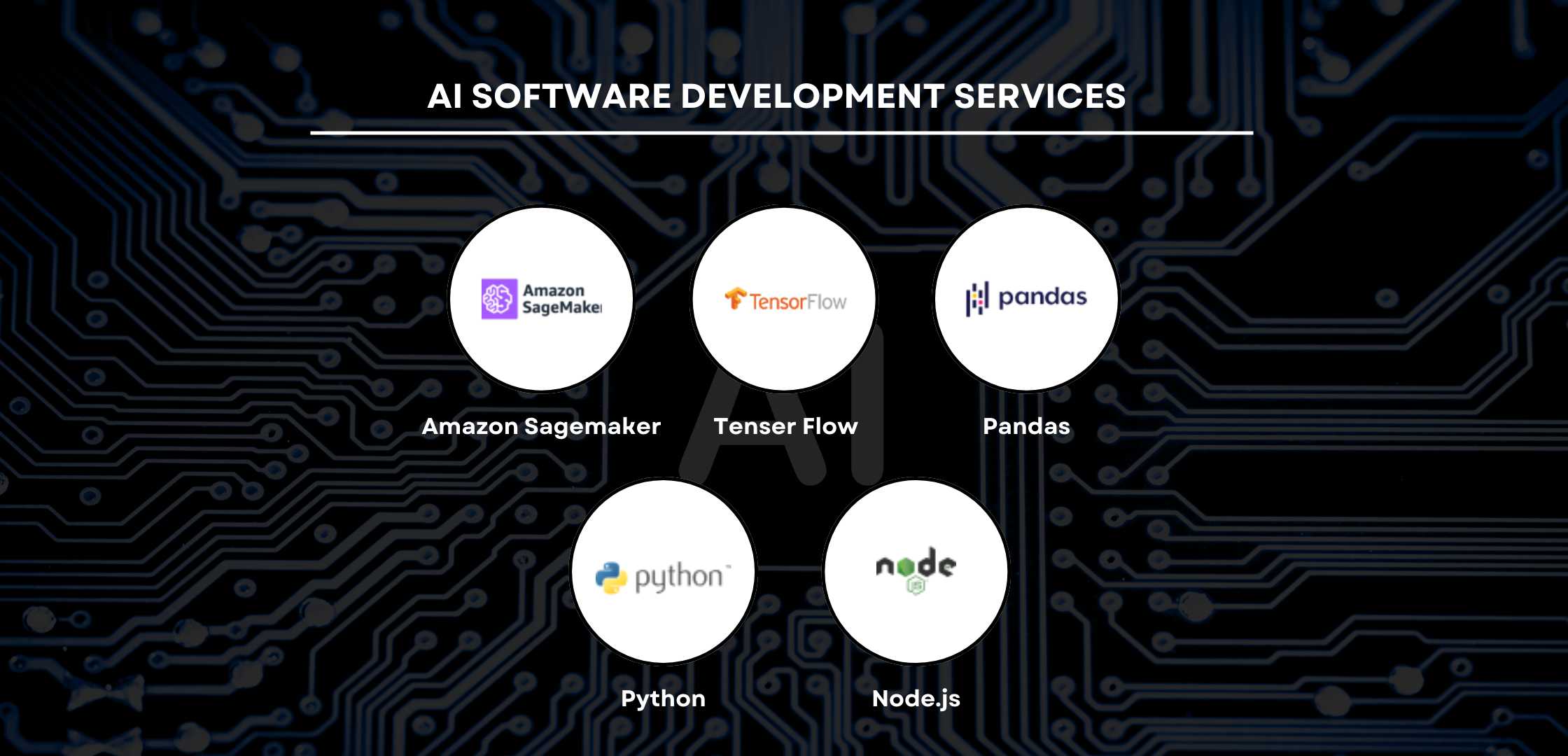 ai-software-development-services