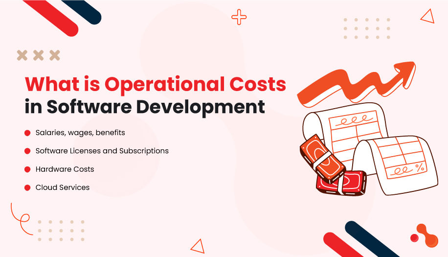 What is Operational Cost in Software Development?