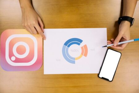 How to Increase Your Instagram Visibility with Paid Campaigns